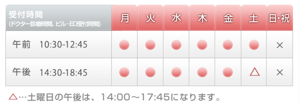 予防会　渋谷クリニック
